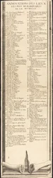 Die Belagerung von La Rochelle [Tafel 9 von 16; Set umfasst 1952.8.97-112]