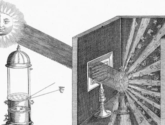 Brechung und Streuung des Sonnenlichts