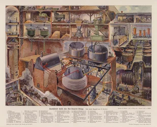 Querschnitt einer Brauerei