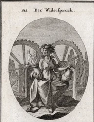 Allegorie der Belästigung. Ihr Anzug ist in zwei Hälften geteilt. Sie hält ein Gefäß mit Wasser und ein Gefäß mit Feuer. Die beiden Zahnräder bewegen sich in entgegengesetzte Richtungen. Gravur in „Iconologie oder Ideen aus dem Gebiete der Leidenschaften u