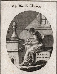 Allegorie der Erfahrung, die das Ergebnis von Studium und Zeit ist. Sie prüft Gold auf einer Schlüsselplatte. Gravur in „Iconologie oder Ideen aus dem Gebiete der Leidenschaften und Allegorien bildlich dargestellt für Zeichner, Maler, Dichter, Gelehrte, Er