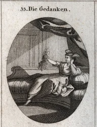 Allegorie der Gedanken, dargestellt mit Flügeln am Kopf und einem Bündel verwickelter Fäden, Bild des Durcheinanders, das die verschiedenen Gedanken verursachen. Gravur in „Iconologie oder Ideen aus dem Gebiete der Leidenschaften und Allegorien bildlich da