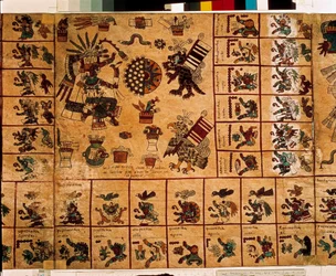 Darstellung aztekischer Gottheiten und Kästchen des Kalenders. Seite des aztekischen Manuskripts auf Rinde 