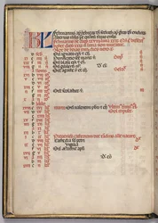 Missale: Fol. 3v: Februar Kalenderseite, 1469