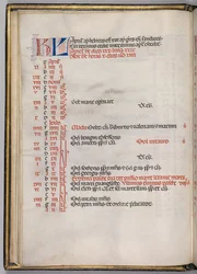 Missale: Fol. 4v: April Kalenderseite, 1469