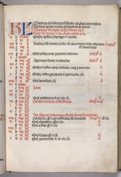 Missale: Fol. 5r: Mai Kalenderseite, 1469