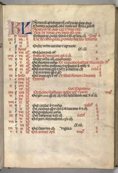 Missale: Fol. 8r: November Kalenderseite, 1469