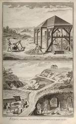 Eisenwerke. Aus der Encyclopédie von Denis Diderot und Jean Le Rond d