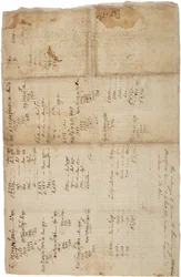 Proklamation an die Offiziere und Soldaten der Kontinentalarmee, 20. Oktober 1780