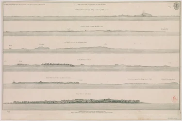 Ansichten an der Küste von Guzarat von John McCluer Pl 8 aus der Beschreibung der Küste von Indien & Malabar von Leutnant John McCluer