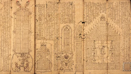 Burmesisches Manuskript über Astrologie