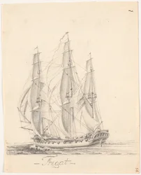 Fregatte unter vollen Segeln