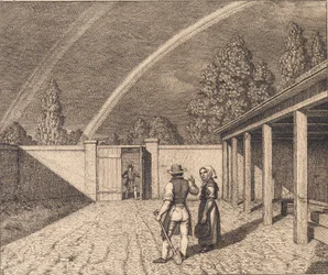 Ein doppelter Regenbogen. Illustration zu "Linearperspectiven", Tafel V