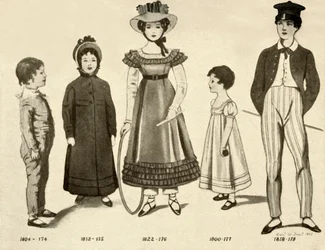 Kinderkleidung von 1800-1820, 1907, 1937