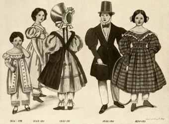 Kinderkleidung aus den Jahren 1820-1840, 1907, 1937