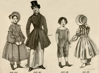 Kinderkleidung aus den Jahren 1830-1850, 1907, 1937