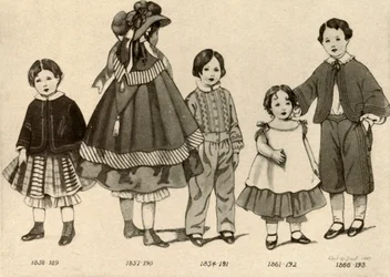 Kinderkleidung von 1850-1860, 1907, 1937
