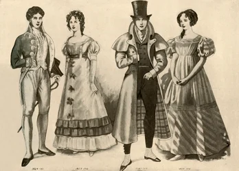 Kleidung von 1824-1835, 1907, 1937
