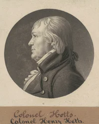 Henry Heth