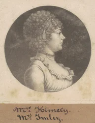 Mrs. James Henderson Imlay