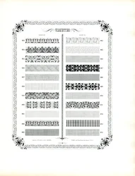 Sammlung von ornamentalen Zierstreifen