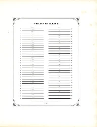 Typografische Zierregeln