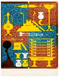 Heilige Möbel und Gefäße des Tabernakels Israels, 15. Jahrhundert, 1840