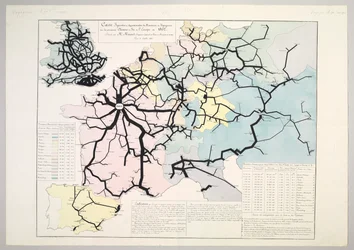 Figurative und ungefähre Karte der Bewegung von Reisenden auf den Hauptbahnen Europas im Jahr 1862, 1865