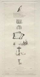 Rebus: Beranger war nicht wirklich stark, denn er hatte nie den Schlüssel zu den Feldern, 1863