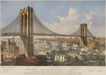 Die Große East River Hängebrücke: Verbindung der Städte New York und Brooklyn