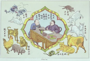 Wahrsageszene und Zeichen des chinesischen Tierkreises, wiedergegeben in Erforschung des Aberglaubens in China von Pater Henri Doré und veröffentlicht 1911