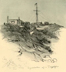 Signalstation, Tsingtao, China