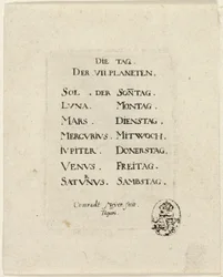 Titelseite, aus Der VII Planeten