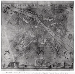 Stadtplan von Florenz, 1783