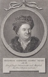 Porträt von Friedrich Ludwig Hermann Muzel, ca. 1778