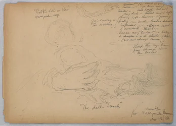 Skizzen für Porträt von Marguerite Burrows, 18. November 1884
