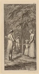 Titelkupfer zu Theodor Gottfried Hippels „Lebensläufe“, zweiter Teil, Berlin 1799