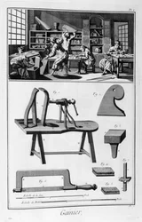 Kastenmacher, 1751-1777