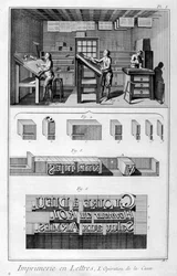 Innenansicht einer Druckerei, Satz, 1751-1777