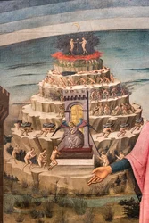 Dante Alighieris Göttliche Komödie, Detail des Läuterungsberges