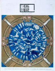 Astrologisches Planisphäre des Tierkreises von Dendarah, von der Decke der Kapelle im Tempel der Hathor, Dendarah, Ägypten ca. 1802