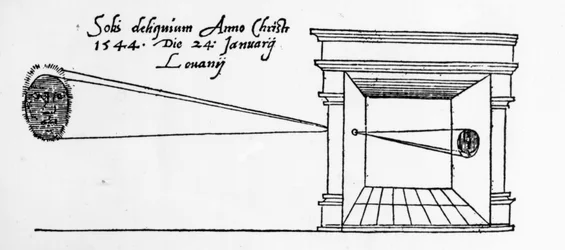 Erste veröffentlichte Illustration einer Camera Obscura, die eine Sonnenfinsternis im Januar 1544 beobachtet