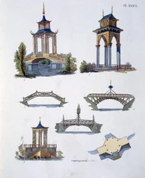 Gartendekorationen, aus Magazin der Gartenschätze von G. van Laar, veröffentlicht 1802