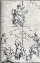 Allegorie von Platons „Spindel der Notwendigkeit“. Auf ihrem Thron sitzend dreht die Göttin der Notwendigkeit eine Spindel. Auf jedem dieser Kreise befindet sich eine Sirene. Um die Spindel herum die Parzen, Töchter der Notwendigkeit, die das Schicksal sym