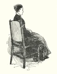 Illustration für Jane Eyre von Charlotte Bronte