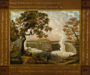 Die Niagarafälle, ca. 1825