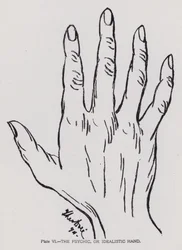 Die psychische oder idealistische Hand (s/w Foto)