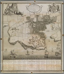 Ein Plan der Stadt und Zitadelle von Plymouth