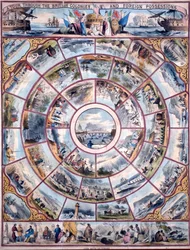 Eine Tour durch die britischen Kolonien und ausländischen Besitzungen