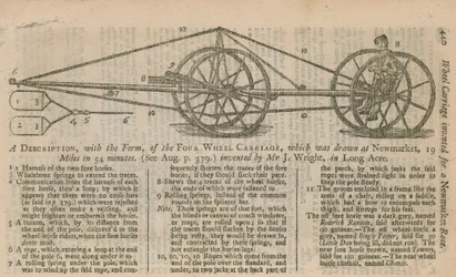 Eine Beschreibung, mit der Form, des vierrädrigen Wagens